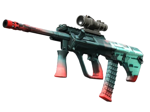 AUG | Momentum (FT)